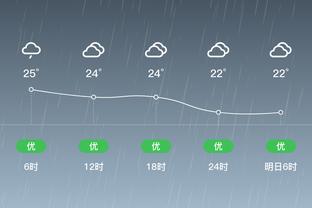 雷竞技滚球截图2